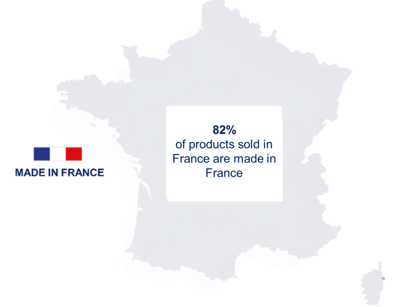 made in france